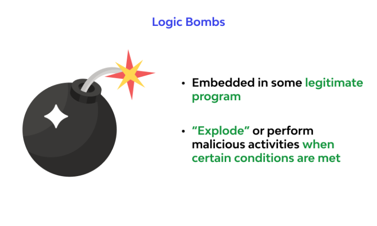 Logic Bomb Definition